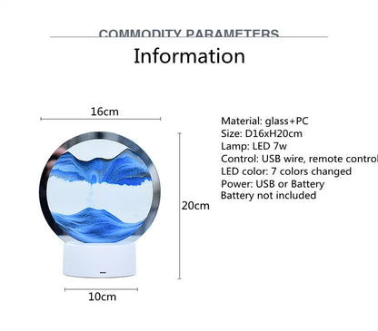 The Kyoto Sandscape™