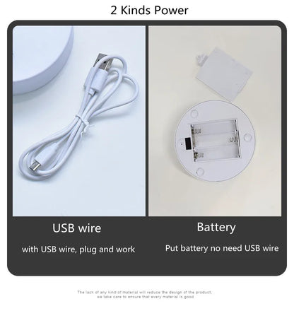 The Kyoto Sandscape™